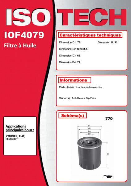 Autodistribution image produit